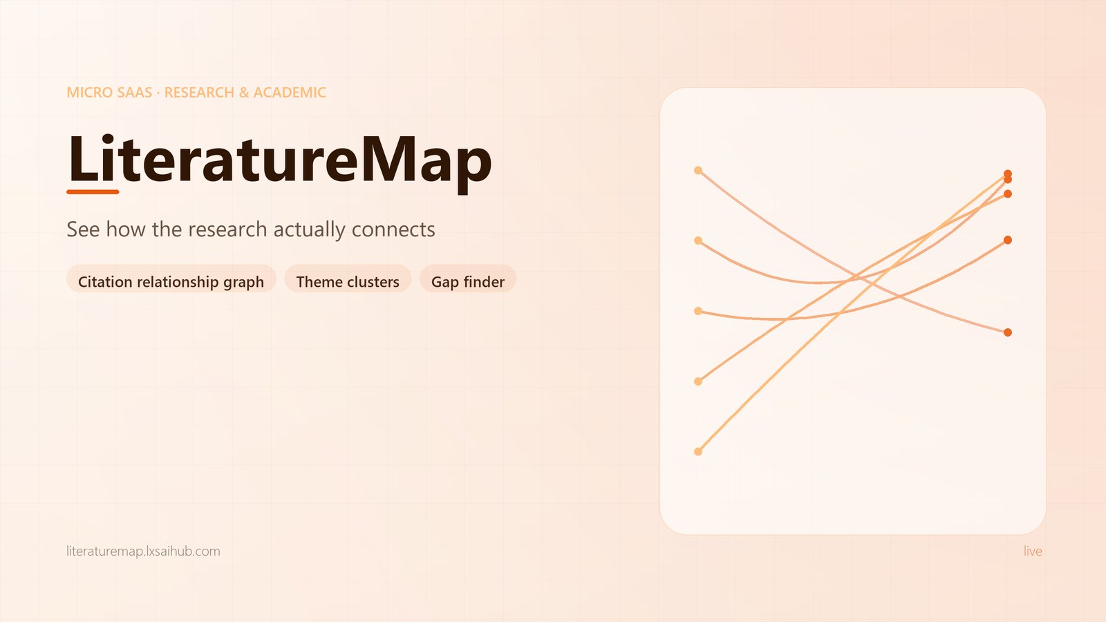 LiteratureMap interface overview